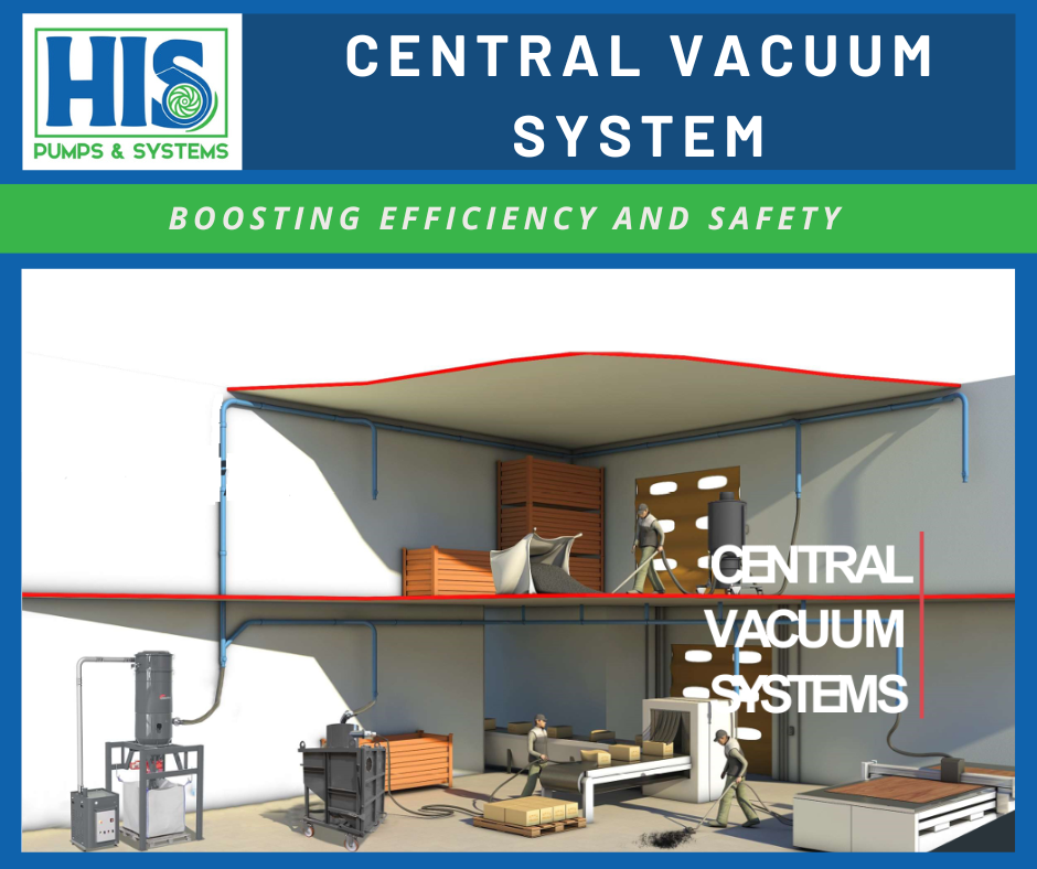 Central Vacuum Systems
