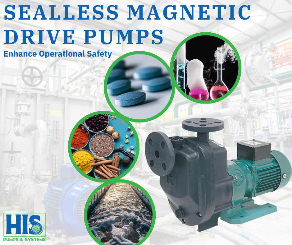 How Sealless Magnetic Drive Pumps Enhance Operational Safety
