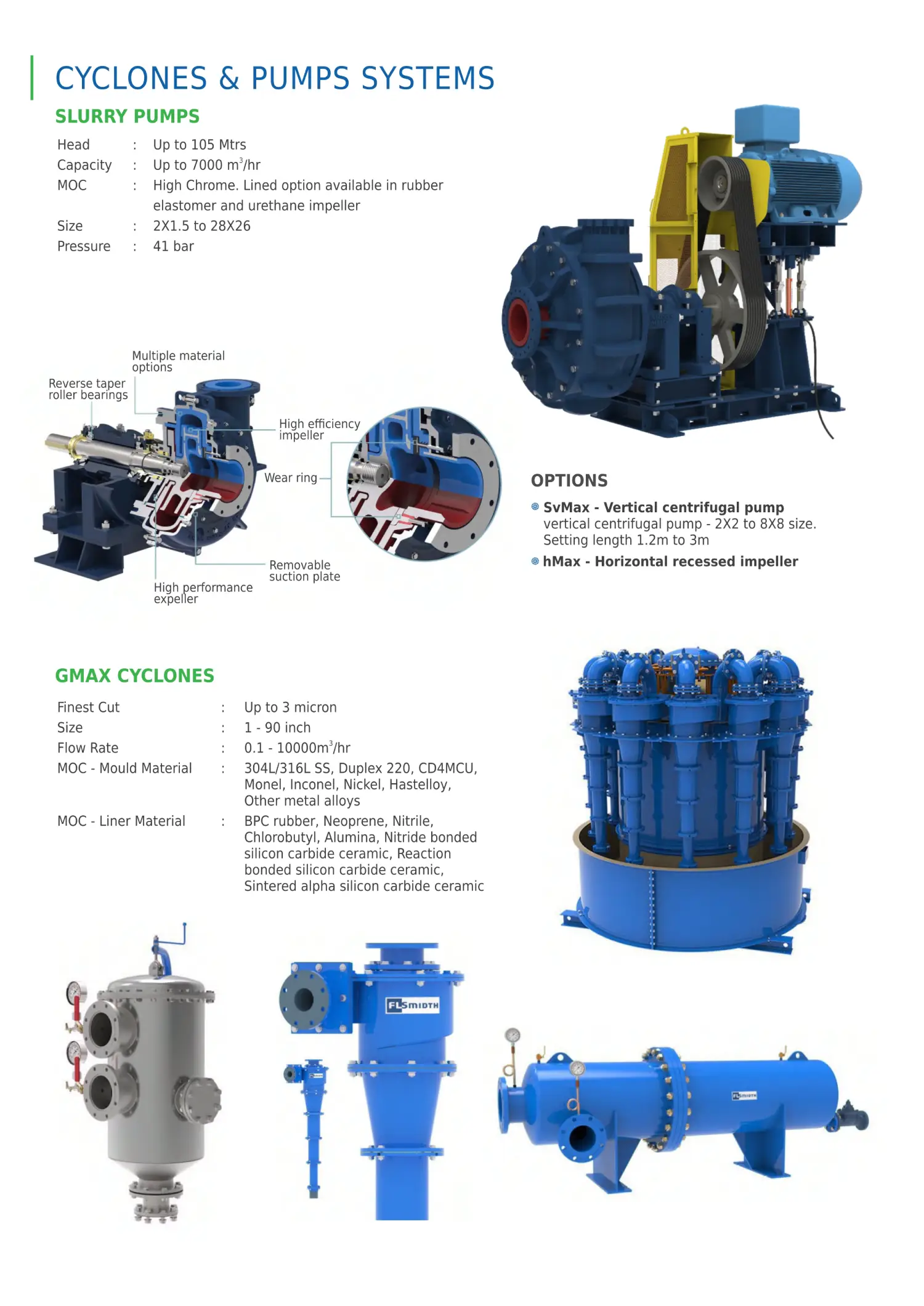 Cyclones and pumps systems