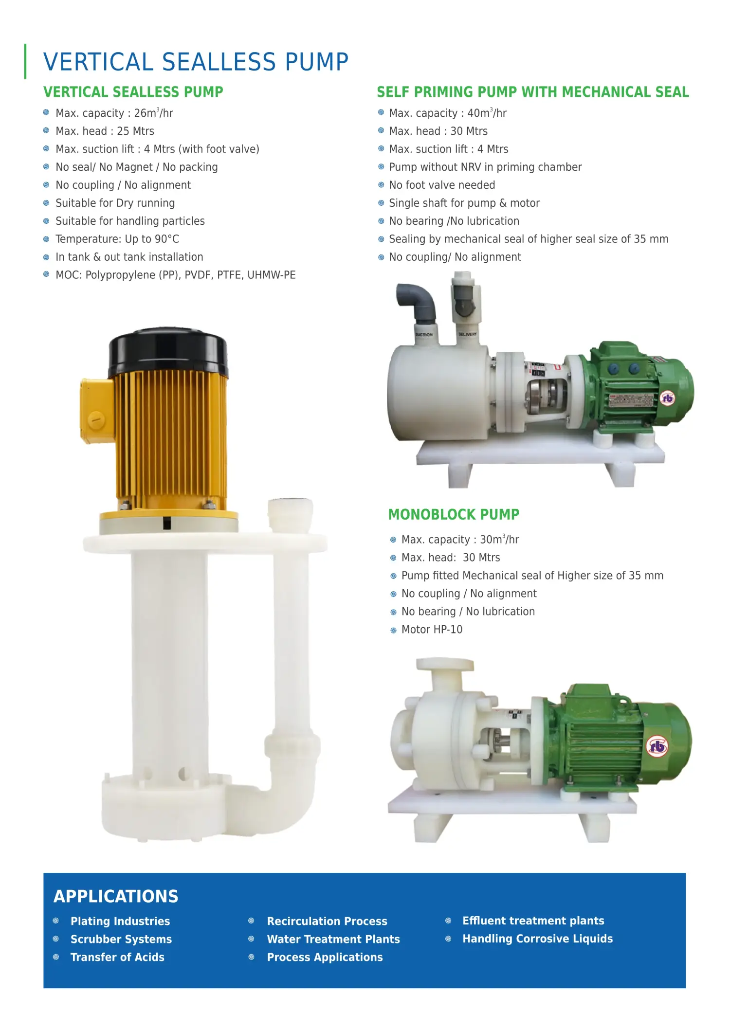 vertical sealless pump