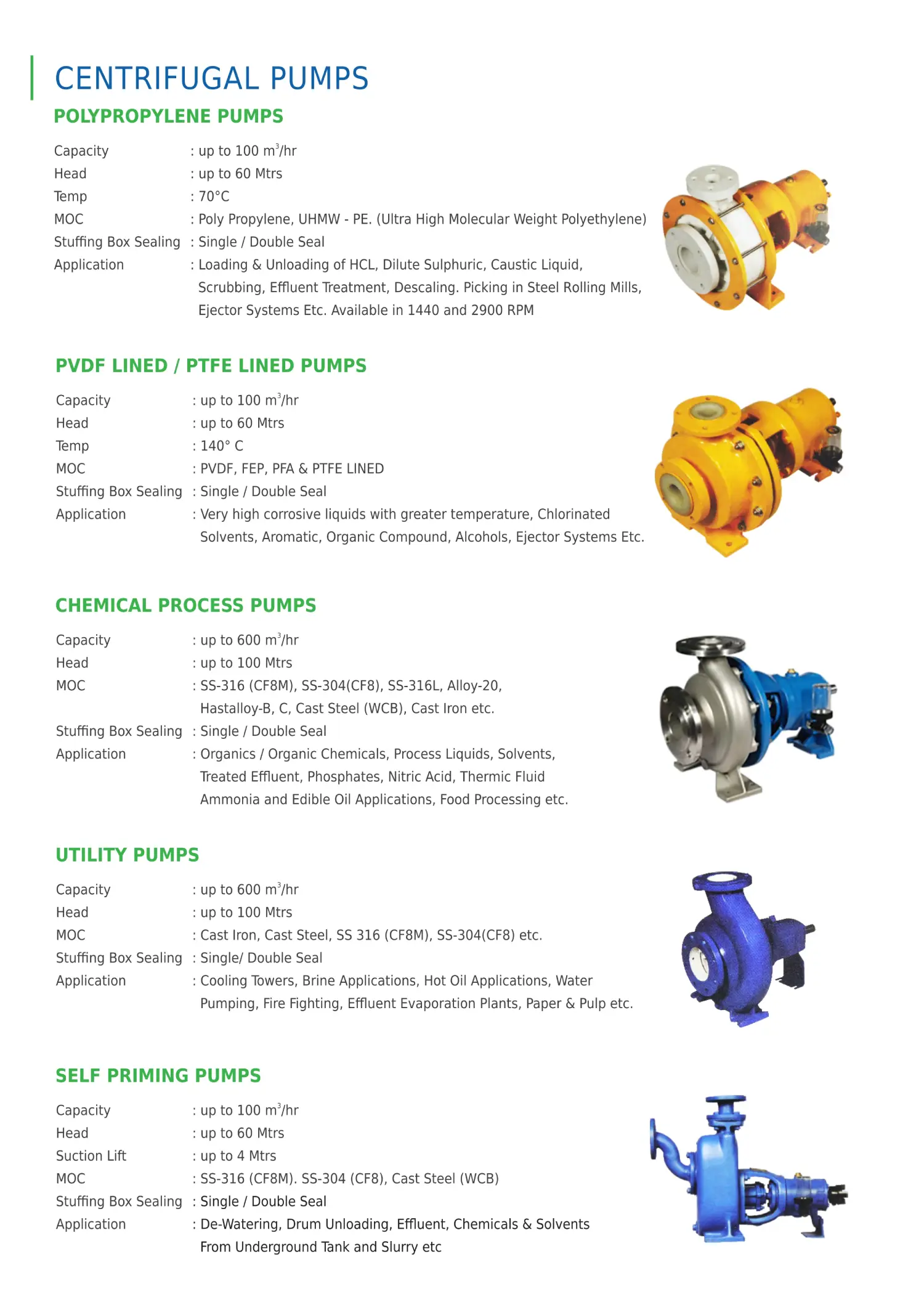 Centrifugal pumps