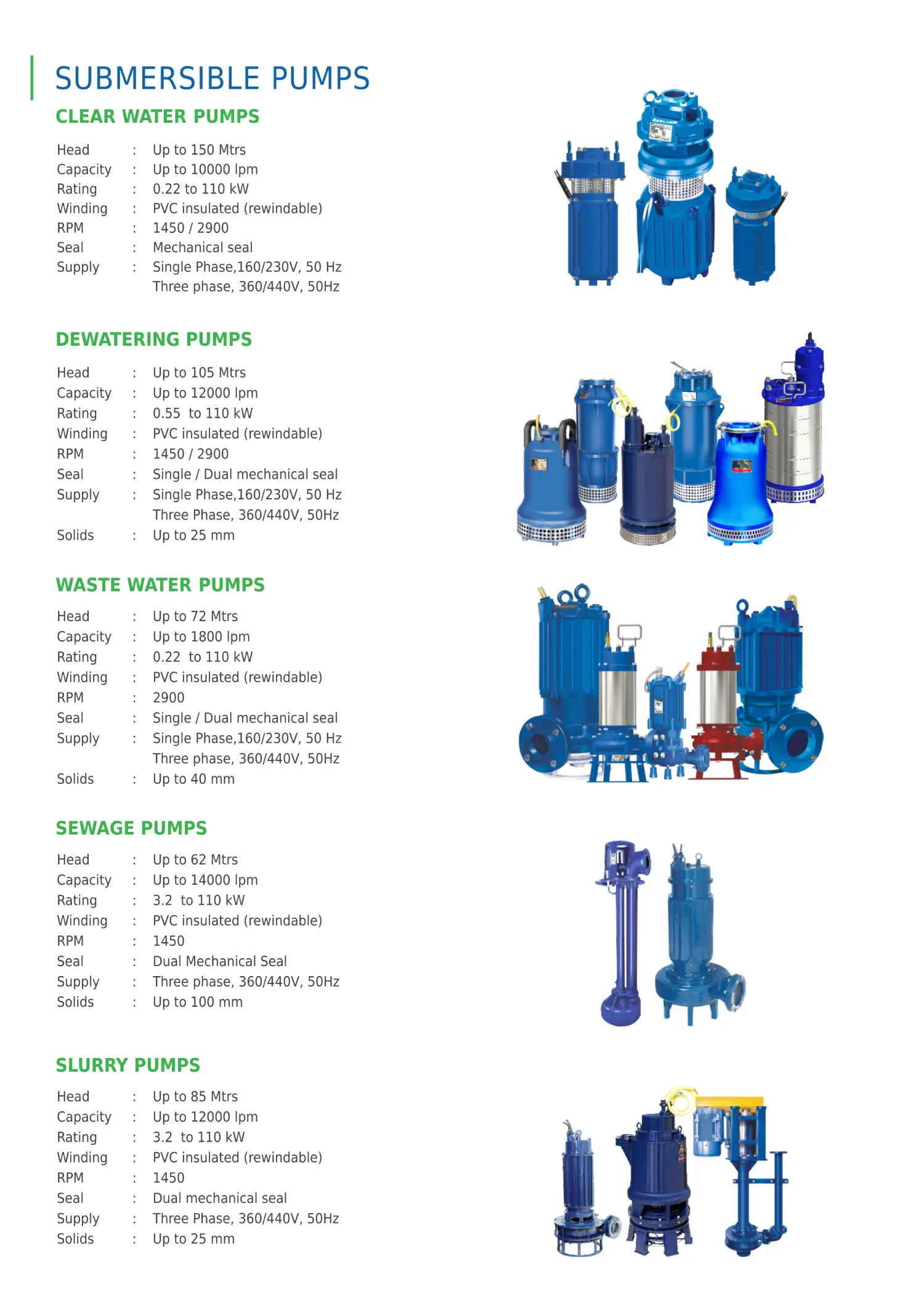 Submersible pumps