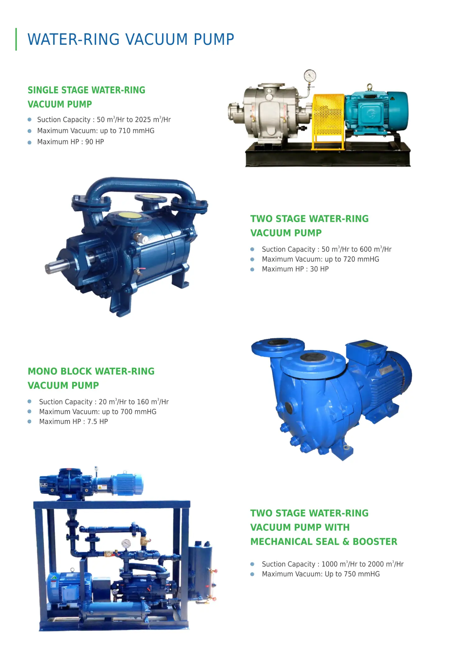 Water ring vacuum pump